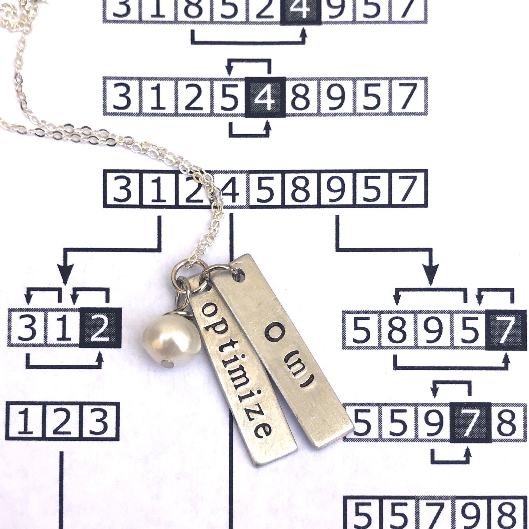 Optimize O(n) Necklace