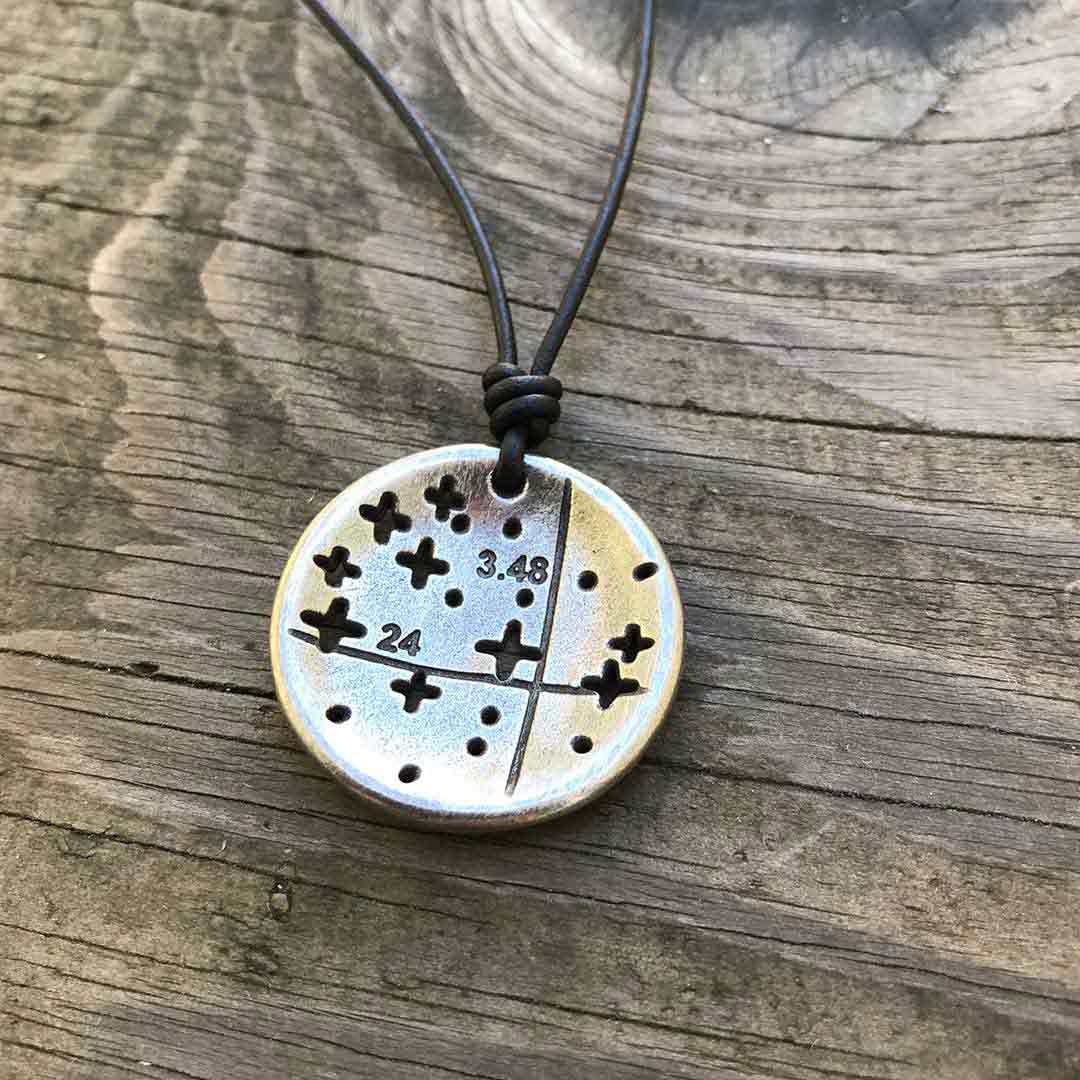 Astronomy jewelry sale